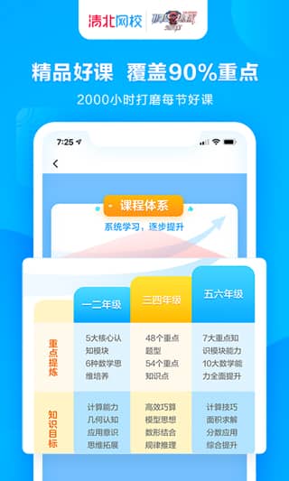 清北网校苹果版(改名豆豆狐app)