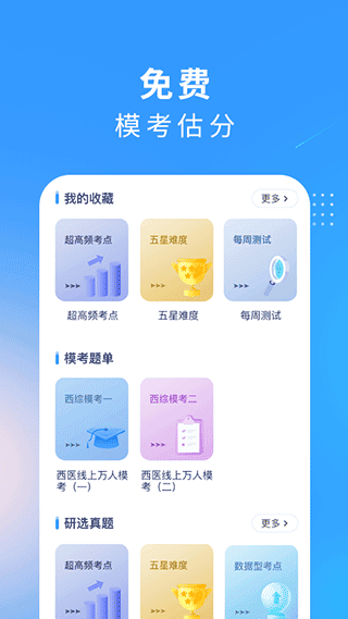 研大西医考研app