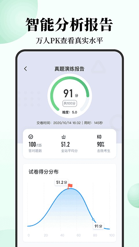 腰果公务员考试app