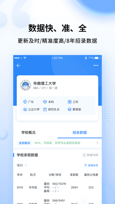 完美志愿app