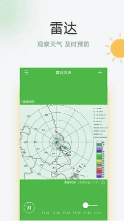 乐之天气