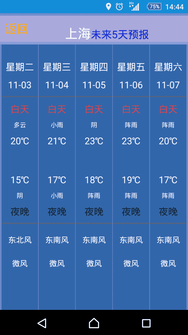 讯风天气