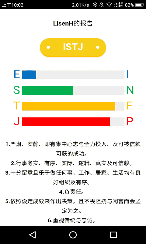 洞见心理测试