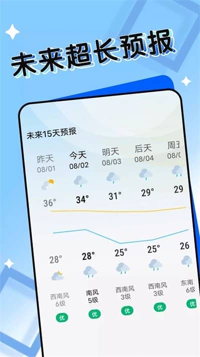 轻盈天气免广告版