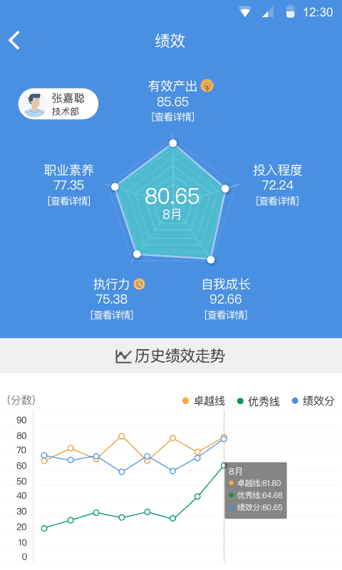 大管加官网版