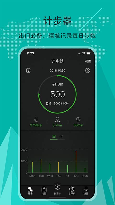 精准指南针app