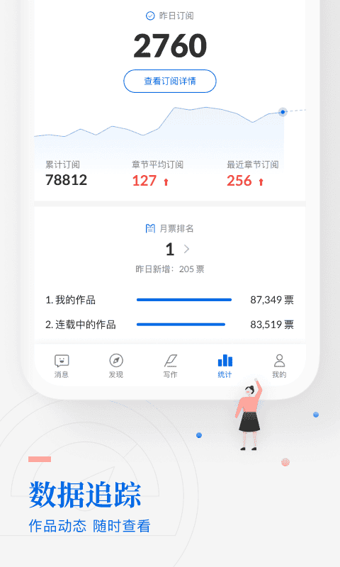 阅文作家助手app