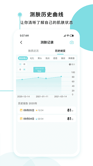 美丽肌因app