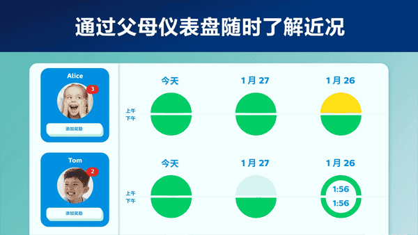 飞利浦儿童电动牙刷app(sonicare for kids)