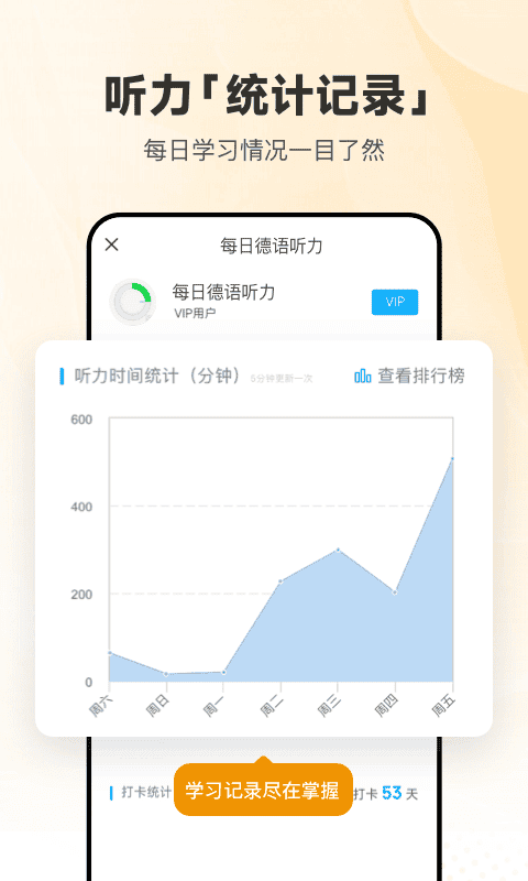 每日德语听力app