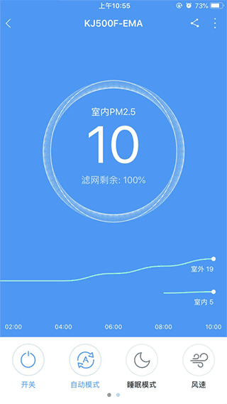 零微环境app