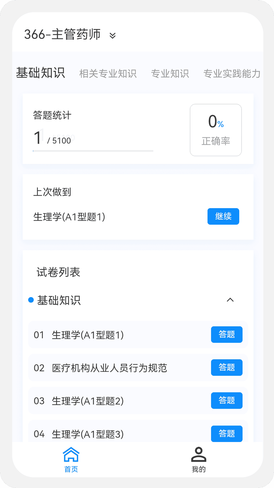 主管药师原题库