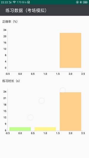 云联灯光模拟安卓版