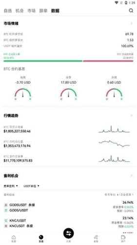 omg数字货币交易