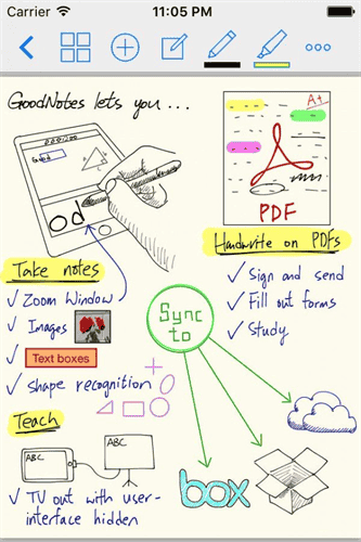 goodnotes电子手帐下载最新版