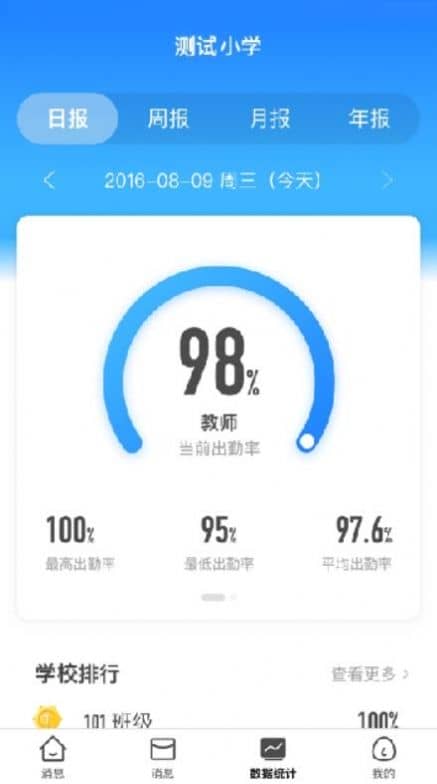 海康云眸APP