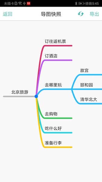 思维导图软件免费版(MindLine)