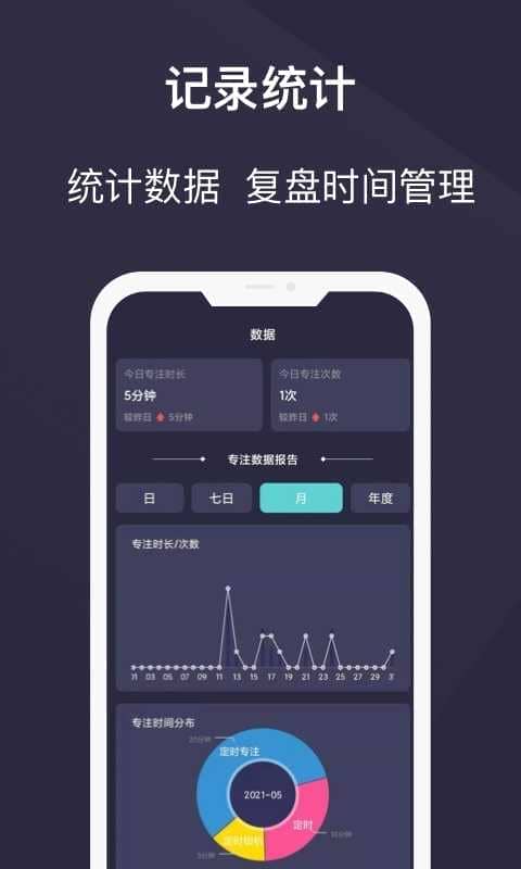 告别手机控app