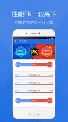 安兔兔评测(AnTuTu Benchmark)app