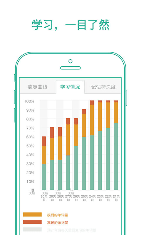 墨墨背单词v5.0.51