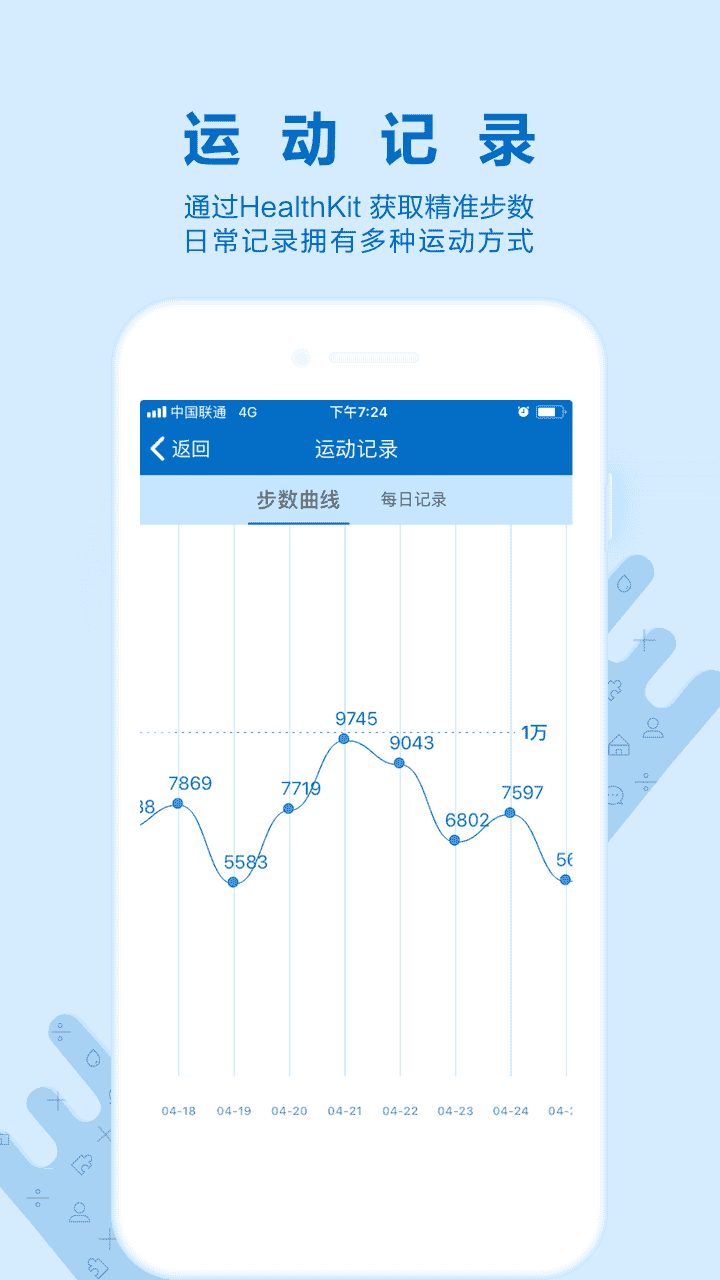 诺云糖APP