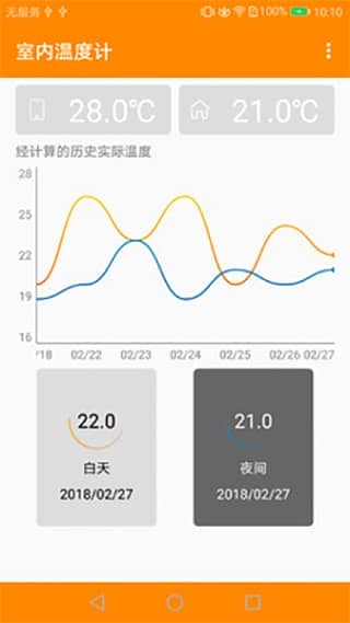 室内温度计手机版