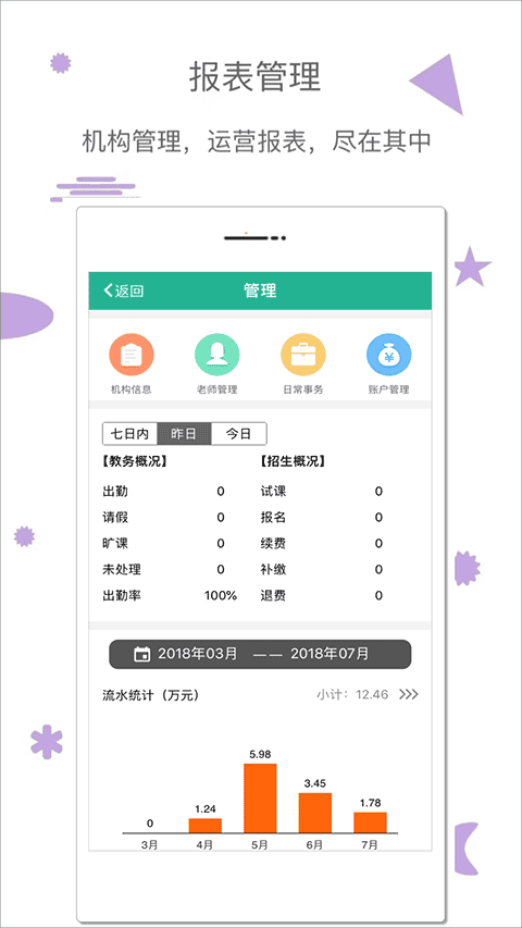 雷小锋app