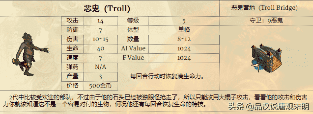 泰坦和比蒙哪个厉害？英雄无敌比蒙的伤害怎么样