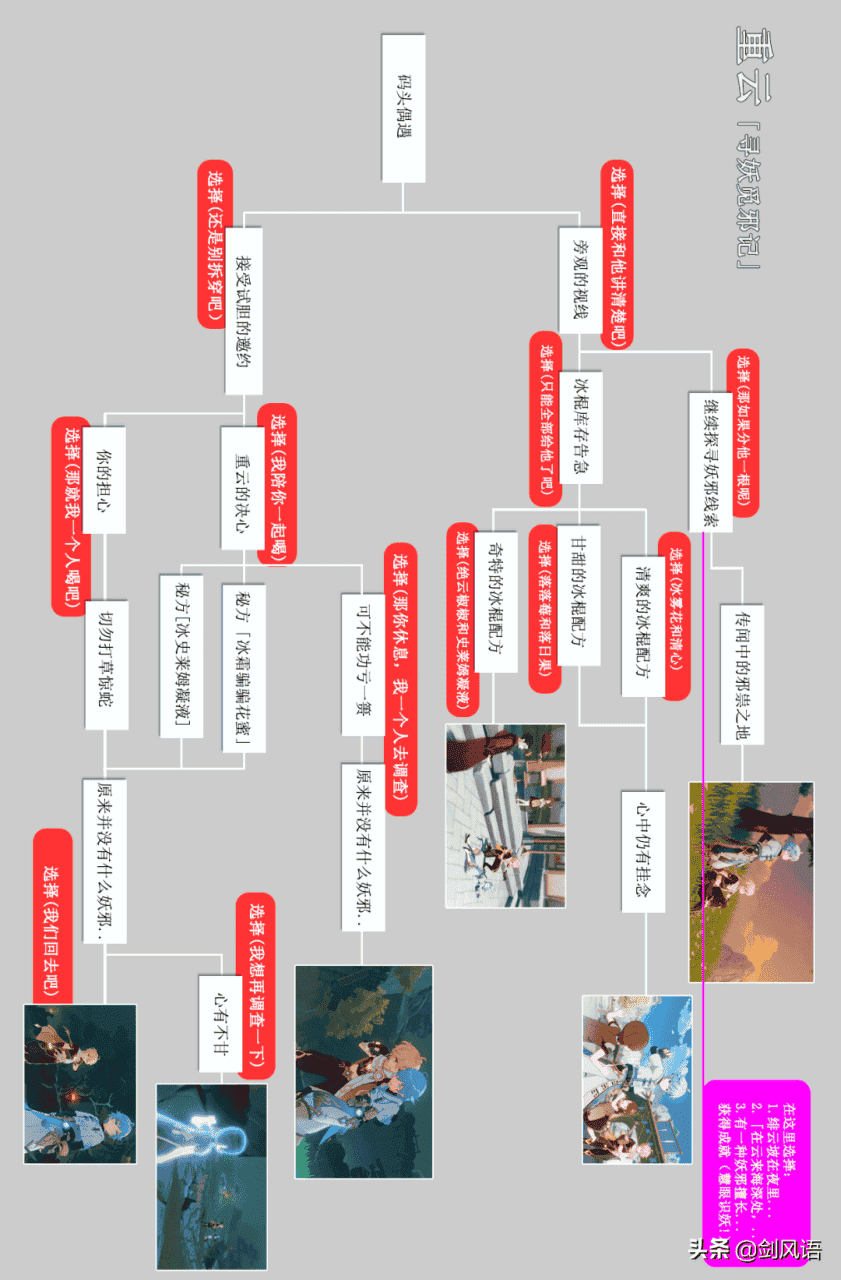 原神重云邀约任务，原神重云邀约任务6种结局