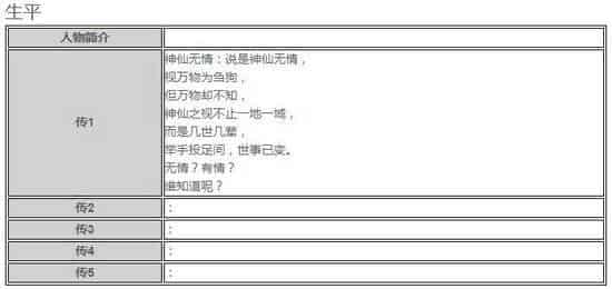 天地劫幽城再临杨云佐五内怎么加点？天地劫幽城再临杨云佐五内加点攻略