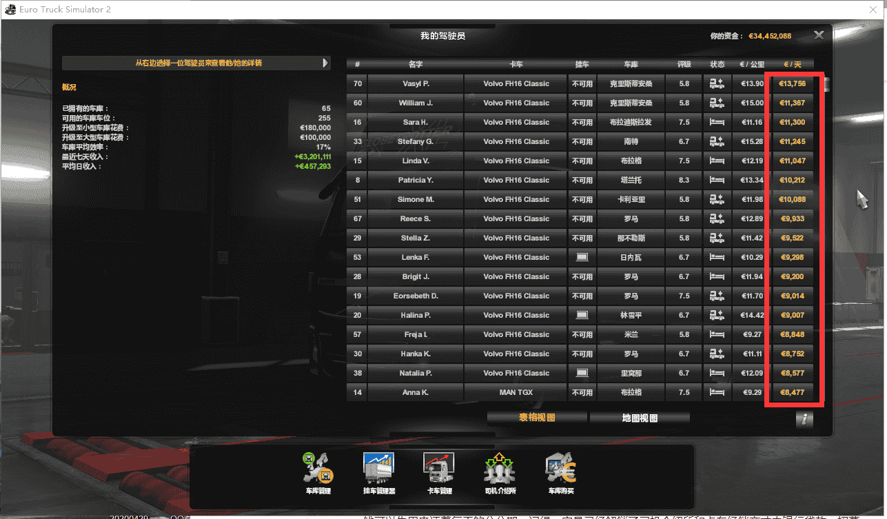 欧洲卡车模拟2赚钱攻略，欧洲卡车模拟2雇佣司机赚钱问题汇总