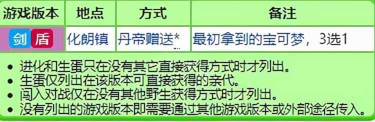 宝可梦有多少属性？所有宝可梦有哪些属性