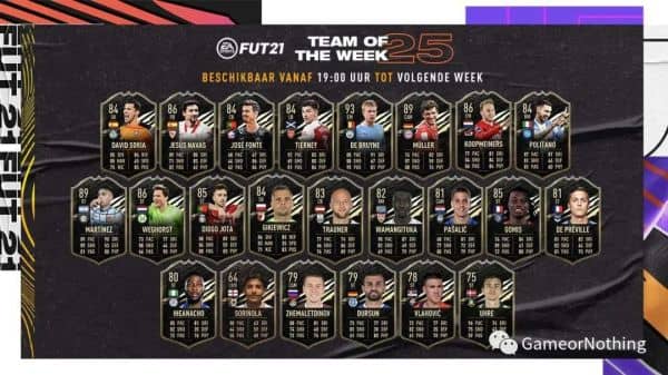 《FIFA21》第25周最佳阵容TOTW25一览 欧冠动态卡升级一览