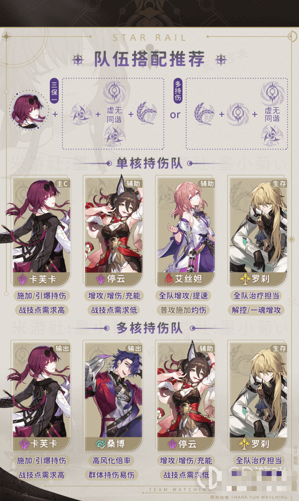 《崩坏星穹铁道》12卡芙卡配队攻略 崩坏星穹铁道bilibili