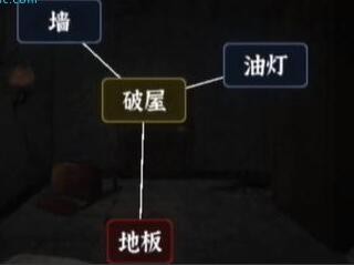 《文字逃脱》第一关通关攻略 文字逃脱游戏11