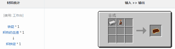 《我的世界》暮色森林炽铁锭怎么获取？