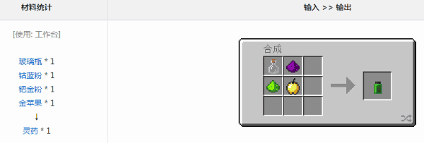 《我的世界》魔法金属灵药如何获得？