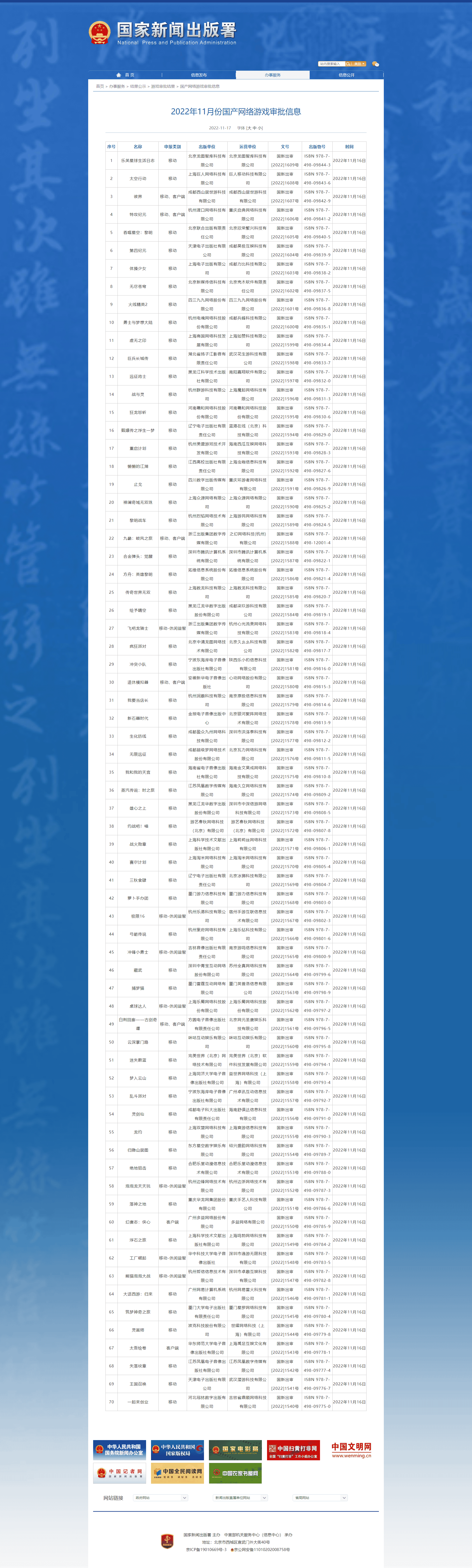 2022年11月国产游戏版号发布 《太吾绘卷》过审获得版号