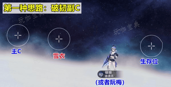 《崩坏星穹铁道》雪衣阵容如何搭配？雪衣阵容搭配思路一览